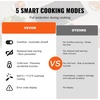 image:imageVEVOR Electric Radiant Cooktop 24in 2 Burners Builtin Electric Stove Top 1800W Ceramic Top Cooktop with Glass Panel Touch Control 9 Heat Level Residual Heat IndicatorTimer Child Lock 120V24 IN2 BurnerTouch Control
