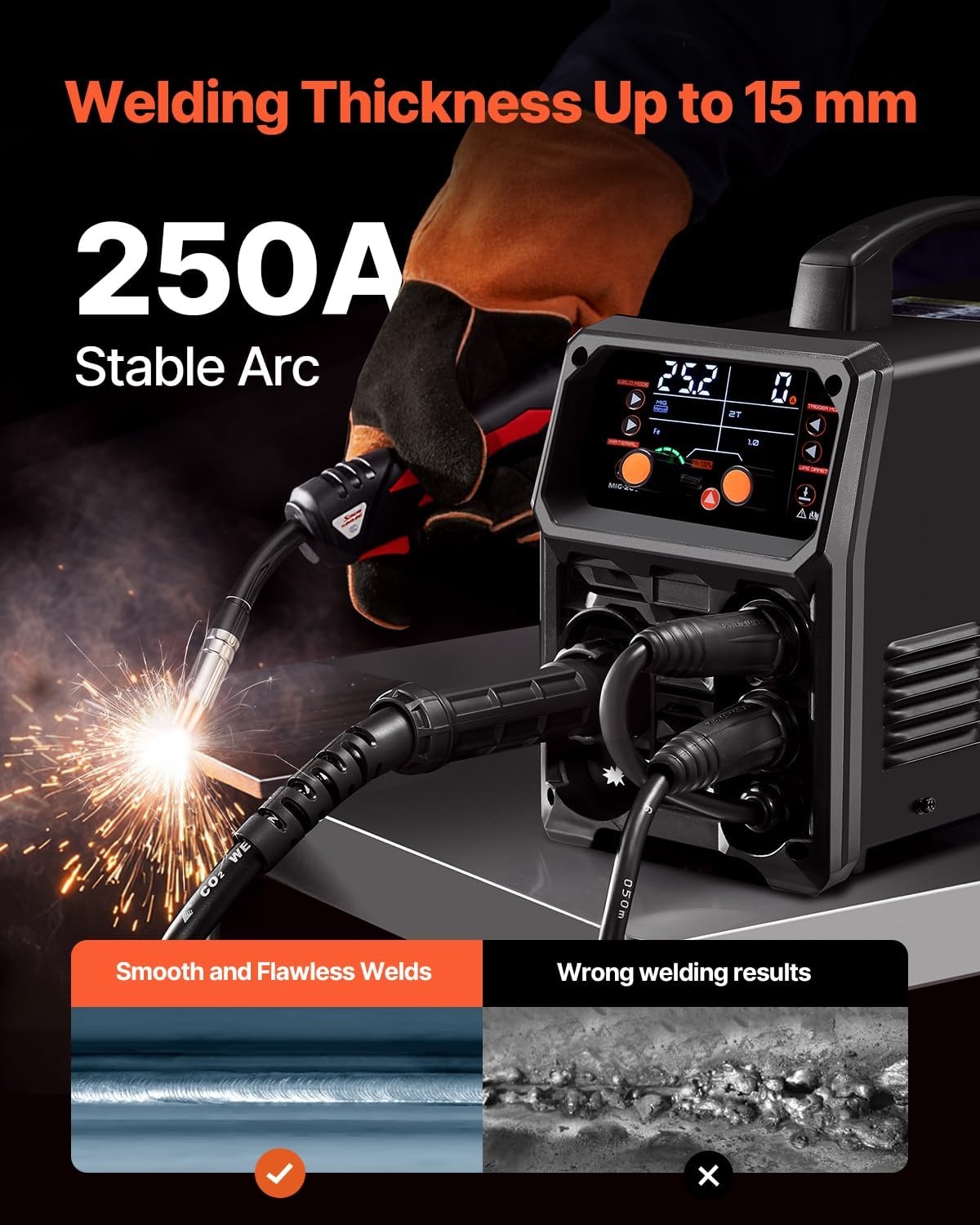 image:imageVEVOR Pro MIG Welder 250A Pluse Mig Welding Machine 5in1 Synergic Welder Machine MIG PluseGas MIGFlux Core MIGStickLift TIG 110V220V Dual Voltage Aluminum Mig Welder with LCD Screen Display169 x 71 x 126 in