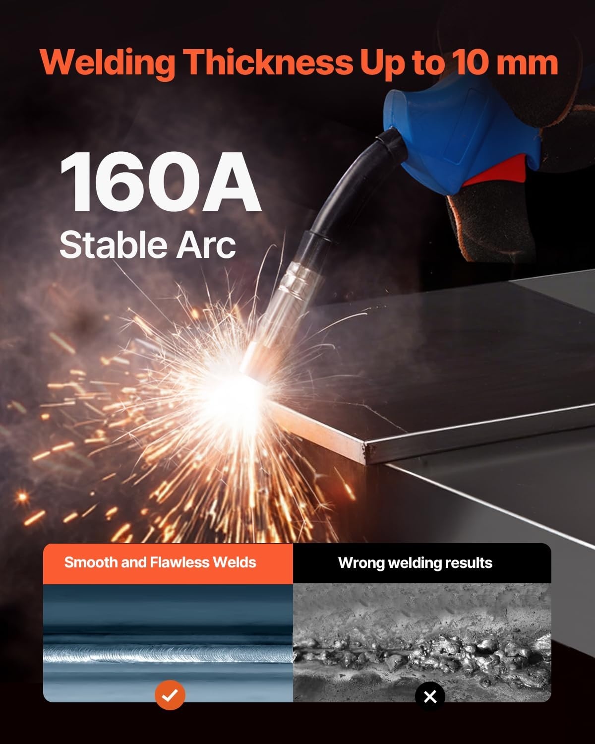 image:imageVEVOR Pro MIG Welder 250A Pluse Mig Welding Machine 5in1 Synergic Welder Machine MIG PluseGas MIGFlux Core MIGStickLift TIG 110V220V Dual Voltage Aluminum Mig Welder with LCD Screen Display4in1 160A