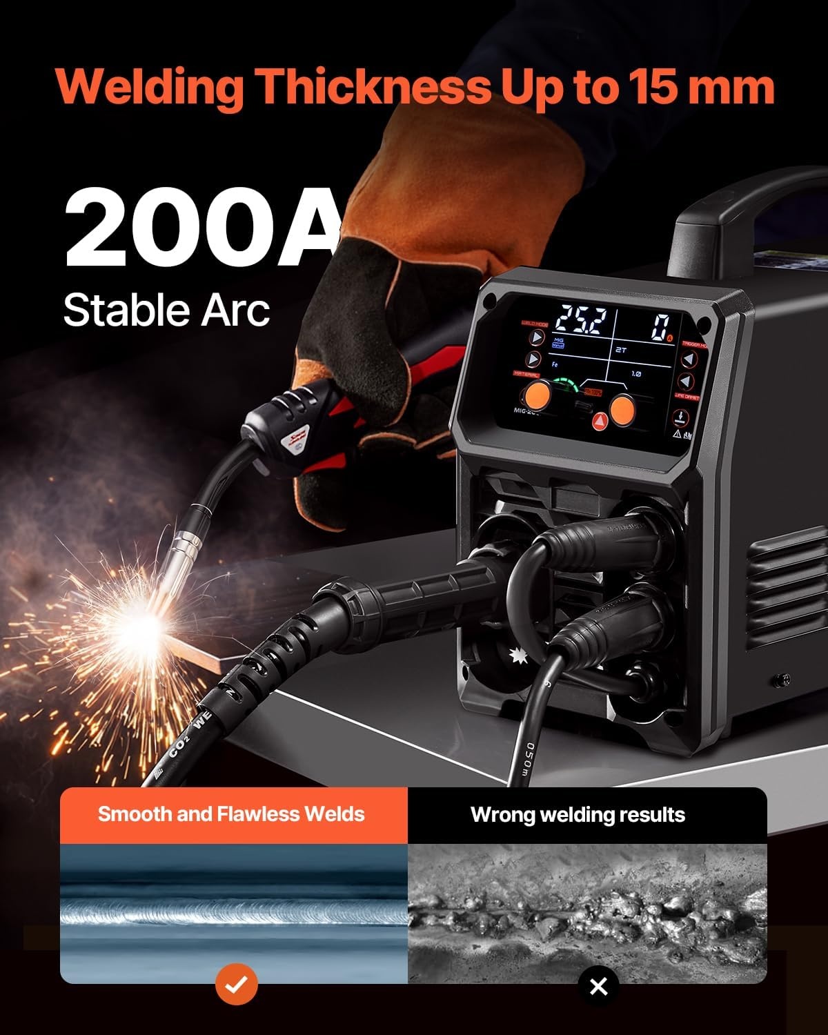 image:imageVEVOR Pro MIG Welder 250A Pluse Mig Welding Machine 5in1 Synergic Welder Machine MIG PluseGas MIGFlux Core MIGStickLift TIG 110V220V Dual Voltage Aluminum Mig Welder with LCD Screen Display200 A