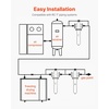 image:imageVEVOR Compressed Air Dryer 125CFM Refrigerated Air Dryer 110120V Industrial Refrigerated AirDrying System for 20HP 25HP amp 30HP Compressors  with Color Screen Control Panel and Automatic Drainage