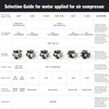 image:imageVEVOR 3HP Air Compressor Electric Motor 230V 155 Amps 56 Frame 3450RPM 58 Keyed Shaft 188 Shaft Length Single Phase CWCCW Rotation Factory Setting is CCW1