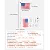 image:imageVEVOR Flag Pole 20ft Heavy Duty Telescopic Flagpole Kit with Mounting Base for Vehicles Extra Thick Outdoor Aluminum Flagpole Kit with 3x5 American Flag for Sedans Pickups RVs Food Trucks BlackSilver20ft Solar LightSectional