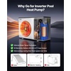 image:imageVEVOR Pool Heat Pump Max 93390 BTU Electric Pool Heater for Above amp InGround Up to 22455 Gallons AllDC Inverter Technology WiFi amp App Remote Control Multiple Protection for Swimming Parties22000 Gallons