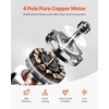 image:imageVEVOR Vacuum Pump 6 CFM HVAC 2 Stage Rotary Vane Vacuum Pump for R134a R22 R410a Systems Auto AC Vacuum Pump Kit with Oil Bottle for Automotive Air Conditioner Maintenance Resin Degassing40 CFM 1Stage