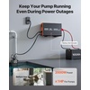 image:imageVEVOR 3000W Sump Pump Battery Backup System LCD Display Auto Switches to Battery Inverter Power for Sump Pump Pure Sine Wave for Basement Protection Emergency and Power Outage Battery Not Include2000W