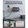 image:imageVEVOR 3000W Sump Pump Battery Backup System LCD Display Auto Switches to Battery Inverter Power for Sump Pump Pure Sine Wave for Basement Protection Emergency and Power Outage Battery Not Include1500W