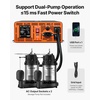 image:imageVEVOR 3000W Sump Pump Battery Backup System LCD Display Auto Switches to Battery Inverter Power for Sump Pump Pure Sine Wave for Basement Protection Emergency and Power Outage Battery Not Include2500W
