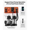 image:imageVEVOR 3000W Sump Pump Battery Backup System LCD Display Auto Switches to Battery Inverter Power for Sump Pump Pure Sine Wave for Basement Protection Emergency and Power Outage Battery Not Include3000W
