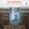 image:imageVEVOR 34 HP Submersible Sewage Pump Cast Iron Submersible Sump Pump Wearproof Cast Iron Construction with Tethered Float Switch 10 FT Power Cord075 HP