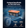 image:imageVEVOR 36V48V 105Ah Golf Cart Lithium Battery 3648 Volt Golf Cart Battery with 200A BMS LCD or Touch Monitor and Mobile APP LiFePO4 Battery with 600A Peak Current 4000 Cycles for Golf Carts36V Battery and Charger  ABS Casing