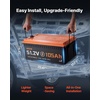 image:imageVEVOR 48V 512V 105AH Lithium Golf Cart Battery with 18A Charger Lifepo4 Battery Kit Builtin 200A BMS with Bluetooth amp Touch Monitor 2C Discharge 4000 Cycles for Golf Carts Trolling Motors