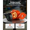 image:imageVEVOR F007E1F1 High Efficiency Circulator Pump 16 GPM 120V 20 ft Cast Iron Hot Water Recirculating Circulation Pump 1 in Flange Connection Check Valve Quiet Operation for Home Heating System