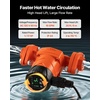 image:imageVEVOR F007E1F1 High Efficiency Circulator Pump 16 GPM 120V 20 ft Cast Iron Hot Water Recirculating Circulation Pump 1 in Flange Connection Check Valve Quiet Operation for Home Heating System