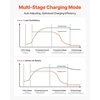 image:imageVEVOR Marine Battery Charger 1Bank 10A 12V Onboard Boat Charger IP68 Waterproof Smart OnBoard Battery Charger for LithiumIon LiFePO4 NCM LeadAcid Batteries Large Boat Yacht RV Trailer5ABank