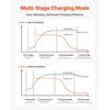 image:imageVEVOR Marine Battery Charger 1Bank 10A 12V Onboard Boat Charger IP68 Waterproof Smart OnBoard Battery Charger for LithiumIon LiFePO4 NCM LeadAcid Batteries Large Boat Yacht RV Trailer5ABank