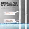 image:imageVEVOR SSSW01 Sump Pump IndoorOutdoor High Water Septic Tank HILO Dual 85dB Loud Alarm and 164ft Extended Sensor Cable for Sewage Pits Submersible Utility White