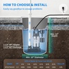 image:imageVEVOR Submersible Sewage Pump 13 HP 3000 GPH Cast Iron SewageEffluent Pump with Automatic Float Switch 15Inch NPT Discharge 120V 25 ft Lift for Basement Septic Tank Residential Sump BasinBlack  Silver