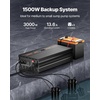 image:imageVEVOR Sump Pump Battery Backup System 1500W Auto Switches to Battery Inverter for Continuous Sump Pump Operation Pure Sine Wave LCD Display for Basement Protection Emergency and Power Outage1500W
