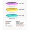 image:imageVEVOR Disc Golf Set 8 Pack Disc Golf Starter Set Beginners Flying Discs for FullBody Strength Training with Putter MidRange Driverfor Outdoor Backyard Lawn Beach and Park3 Pcs