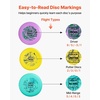 image:imageVEVOR Disc Golf Set 8 Pack Disc Golf Starter Set Beginners Flying Discs for FullBody Strength Training with Putter MidRange Driverfor Outdoor Backyard Lawn Beach and Park3 Pcs