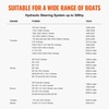 image:imageVEVOR Outboard Hydraulic Steering Kit Hydraulic Steering Cylinder Hydraulic Outboard Steering Kit300HP
