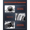 image:imageVEVOR Car Alternator 11176 Fit for Honda Civic 18L L4 20062008 2011 Civic 18L L4 MFI 20092010 Automotive Replacement Alternator 31100RNAA01 31100RNAA012M2 31100RNAA01RM AHGA67 A002TC139111252