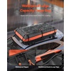 image:imageVEVOR Roof Rack Cargo Basket 46 x 36 x 45 Rooftop Cargo Carrier HeavyDuty 200 LBS Capacity Universal Roof Rack Basket Luggage Holder for SUV Truck VehicleBasket w Bag  Net