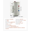 image:imageVEVOR Electric Tank Water Heater 6 Gallon 1600W PointofUse Hot Water Heater with LED Display Knob Control Top Outlet 120V Storage Design with TampP Valve for Studio Apartments RVs Gray6 Gal