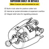 image:imageVevor Hydraulic Outboard Steering Pump 150HP Aluminum Alloy Structure Hydraulic Outboard Steering Pump with Replaceable Shaft Seal HH43143