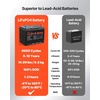image:imageVEVOR 12V 30Ah LiFePO4 Dual Purpose Battery 600CCA BCI Group 47 Deep Cycle amp Starter Lithium Battery Builtin Smart BMS Automotive StartStop for RV Marine Trolling Motor Car amp Engine StartingGroup 24 60Ah 800CCA