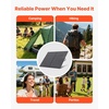 image:imageVEVOR 200W Foldable Solar Panel with Frame 23 HighEfficiency Portable Monocrystalline Solar Panel Charger with 30A PWM Controller amp MC4 Output IP67 Waterproof for Camping Hiking RV Trips200W