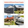 image:imageVEVOR 2PCS 400W Bifacial Solar Panels 16BB NType Monocrystalline PV Module 24 Efficiency IP65 Waterproof Solar Panel with MC4 Output amp Aluminum Frame for Car Boat RV Flat Rooftop OffGrid200W