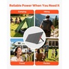 image:imageVEVOR 300W Foldable Monocrystalline Solar Panel 23 HighEfficiency Portable Mono Solar Panel Charger with MC4 Output amp 10in1 DC Adapters IP67 Waterproof for Power Stations Camping Hiking Trips300W