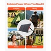image:imageVEVOR 300W Foldable Monocrystalline Solar Panel 23 HighEfficiency Portable Mono Solar Panel Charger with MC4 Output amp 10in1 DC Adapters IP67 Waterproof for Power Stations Camping Hiking Trips150W