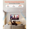image:imageVEVOR 4 PCs 8 Inch in Ceiling Speakers 400W Flush Mount Ceiling amp inWall Speakers System with 8 Woofer1 Tweeter for Home Kitchen Living Room Bedroom or Covered Outdoor Porches150W2