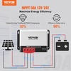 image:imageVEVOR 50A MPPT Solar Charge Controller 12V  24V Auto DC Input Solar Panel Regulator Charger with Bluetooth Module 98 Charging Efficiency for SealedAGM Gel Flooded and Lithium Battery Charging50A 1224V MPPT