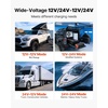 image:imageVEVOR DC to DC Charger with MPPT 520W 40A OnBoard Battery Charger Solar PanelAlternator Dual Input Smart MultiStage Charging for LiFePO4 LeadAcid Batteries 12V24V12V24V for RV Home Backup846 x 425 x 236 in