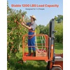 image:imageVEVOR Forklift Man Basket 366 x 366 in Forklift Safety Cage  with 4 Wheels For Aerial Work Lifting Loader and Warehouses 1200 lbs Capacity Work Platform with Mesh Panel and Drain Hole