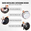 image:imageVEVOR Parabolic Softbox 33 in  850 mm Quick Release and Quick Fold Lightweight and Portable Universal Bowens Mount 4 Lighting Effects Fits for Professionoal Photography Daily FilmingParabolic Softbox