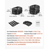 image:imageVEVOR Motorcycle Tail Bag 30L Motorcycle Rear Seat Bag with Waterproof Rain Cover Outdoor Sports Motorbike Luggage Storage Trunk Rack Backpack with Shoulder Straps Universal Fit Rear Racks BlackTail Bag  Fabric  2234L
