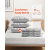 image:imageVEVOR Vacuum Storage Bags 15 Pack Space Saver Seal Bag3 Jumbo3 Large3 Medium3 Small3 Roll Compression Airtight Zipper Space Bags with Electric Pump for Cloth Bedding Blanket Pillow Travel10packHand pump