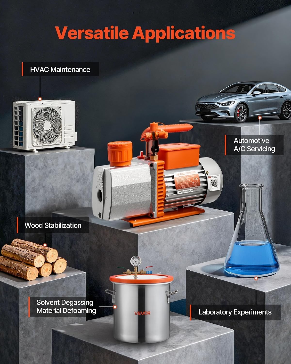 image:imageVEVOR Vacuum Pump 7 CFM 34 HP HVAC Two Stage Rotary Vane AC Vacuum Pump for R134a R22 R410a R1234YF R32 4 Pole Motor for Automotive Air Conditioner Maintenance Resin Degassing Oil IncludedA2L Refrigerants Compatible