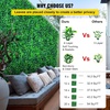 image:imageVEVOR Artificial Boxwood Panel 24pcs 20 x 20 in Green Fake Grass WallCeleste Y Blanco