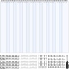 image:imageVEVOR Strip Curtain 84 Height x 42 Width 008 Thickness 7PCS Clear PVC Strip Door Curtain Freezer Curtain Plastic Door Strips for Walk in Freezers Coolers amp Warehouse Doors with 50 Overlap96 Height x 60 Width