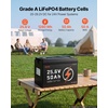 image:imageVEVOR 24V 100Ah LiFePO4 Lithium Battery Builtin 50A BMS 4000 Cycleswith Bluetooth