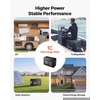image:imageVEVOR 24V 100Ah LiFePO4 Lithium Battery Builtin 50A BMS 4000 Cycleswith Bluetooth