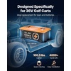image:imageVEVOR 48V 105Ah Golf Cart Lithium Battery 48 Volt Golf Cart Battery with 200A BMS Touch Monitor and Mobile APP LiFePO4 Battery with 600A Peak Current 20A Charger and 4000 Cycles for Golf Carts