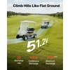 image:imageVEVOR 48V 512V 52AH Lithium Golf Cart Battery with 15A Charger Lifepo4 Battery Kit Builtin 100A BMS with Bluetooth Mobile APP amp Display Monitor 4000 Cycles for Golf Carts Trolling Motors