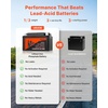 image:imageVEVOR Motorcycle Battery 12 Volt 4Ah LiFePO4 Lithium PreCharged Powersports Battery Maintenance Free amp High Performance Compatible with ATV Motorcycle Jet Skis Scooter UTV and More12V 6Ah